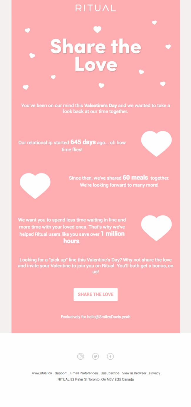 Valentine's day email