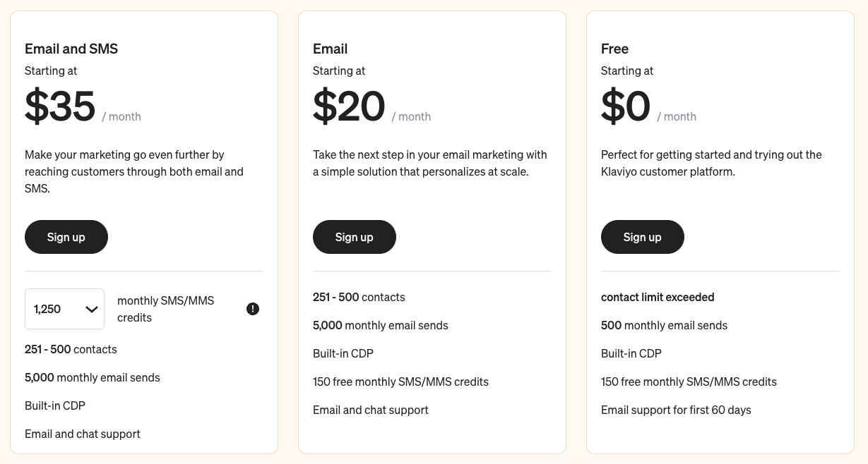 Klaviyo pricing information