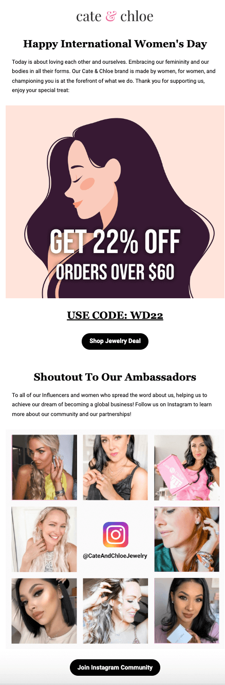 International Women's Day email example from Cate & Chloe