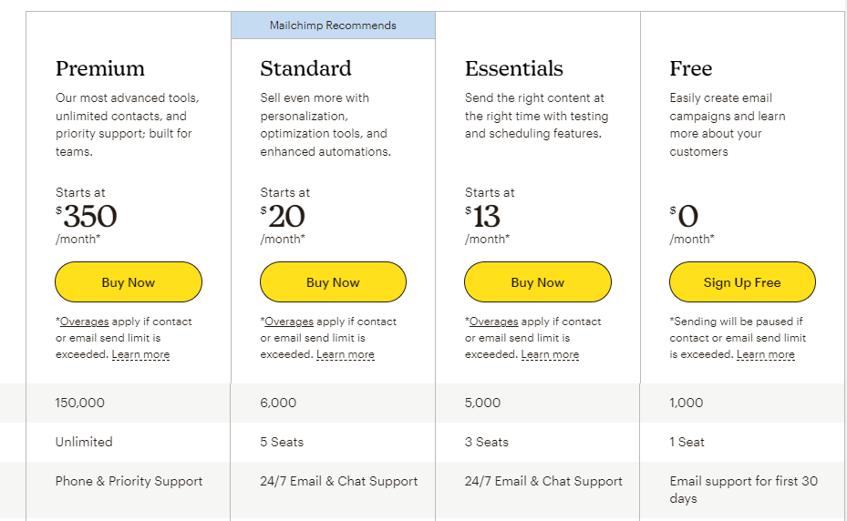 Plans & Pricing