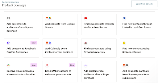 Mailchimp interface