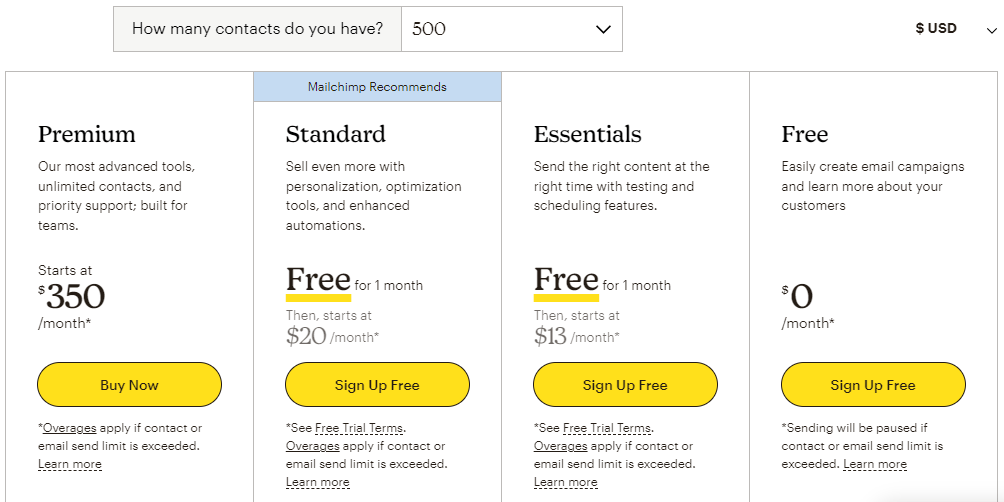 Mailchimp pricing