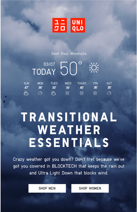 Email personalization: A UNIQLO ad with a weather forecast for Saint Paul, MN, showing 50°F and sunny. Text promotes transitional weather essentials and features Shop Men and Shop Women buttons at the bottom.