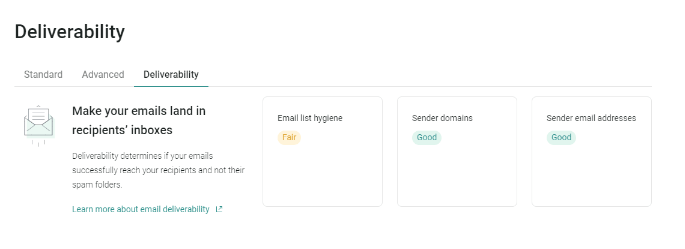 marketing campaign deliverability data