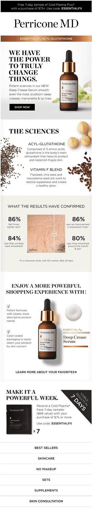 Perricone MD: Skincare email example