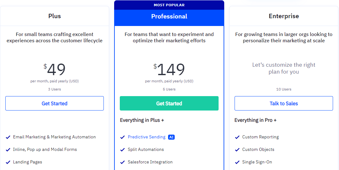 ActiveCampaign pricing plans