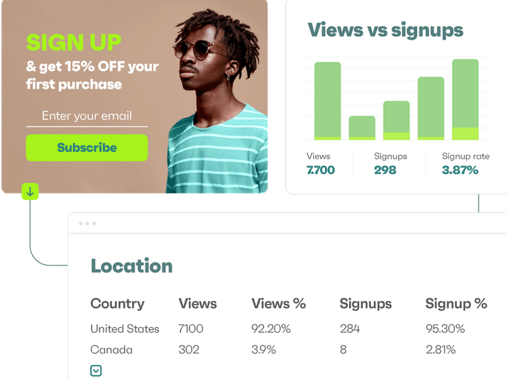 Omnisend smart targeting for popups