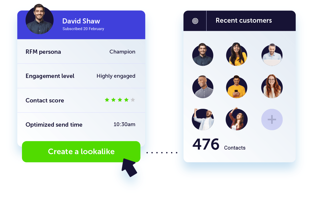 segmentation in Dotdigital