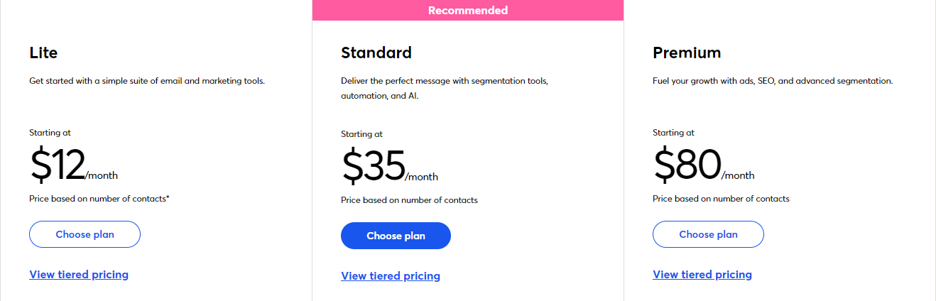 Constant Contact pricing plans
