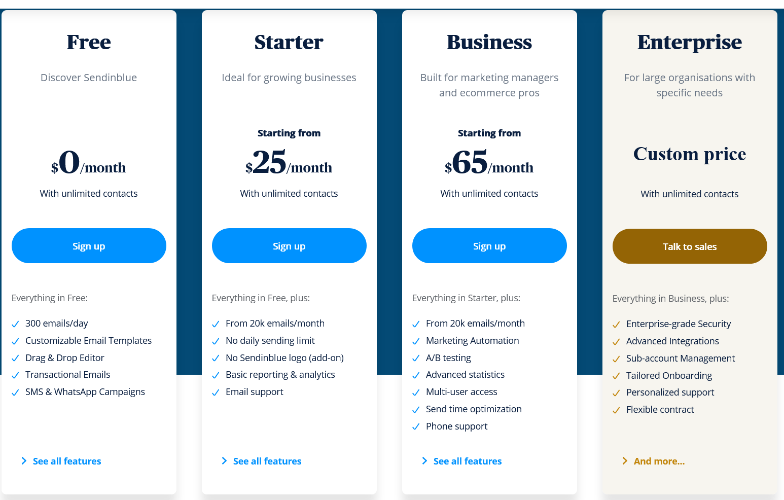 Brevo pricing plans