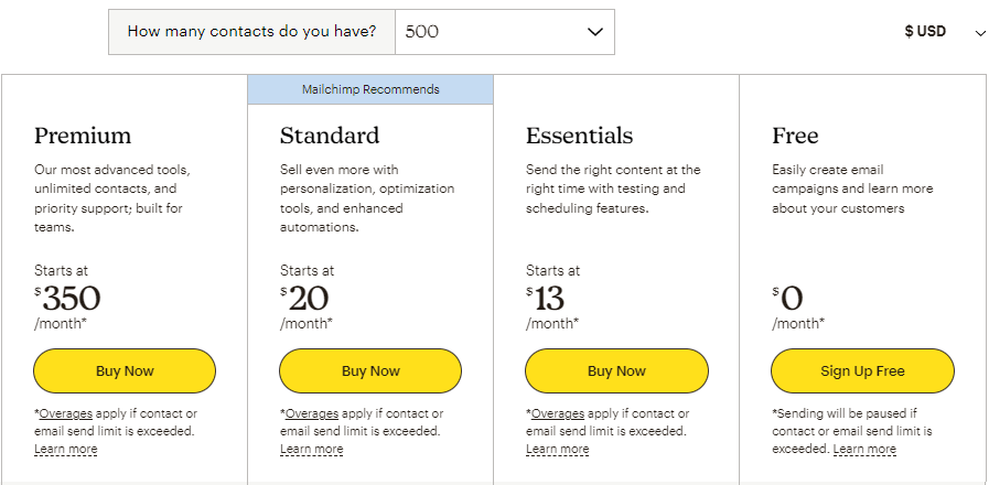 Mailchimp pricing plans