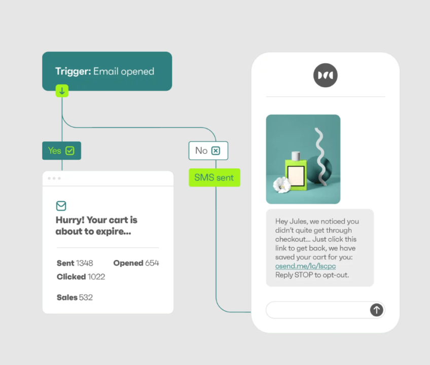 marketing channels in Omnisend