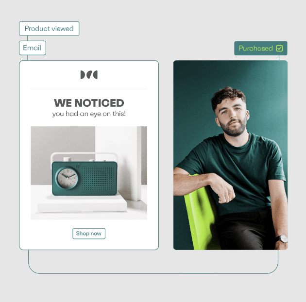 browse abandonment email
