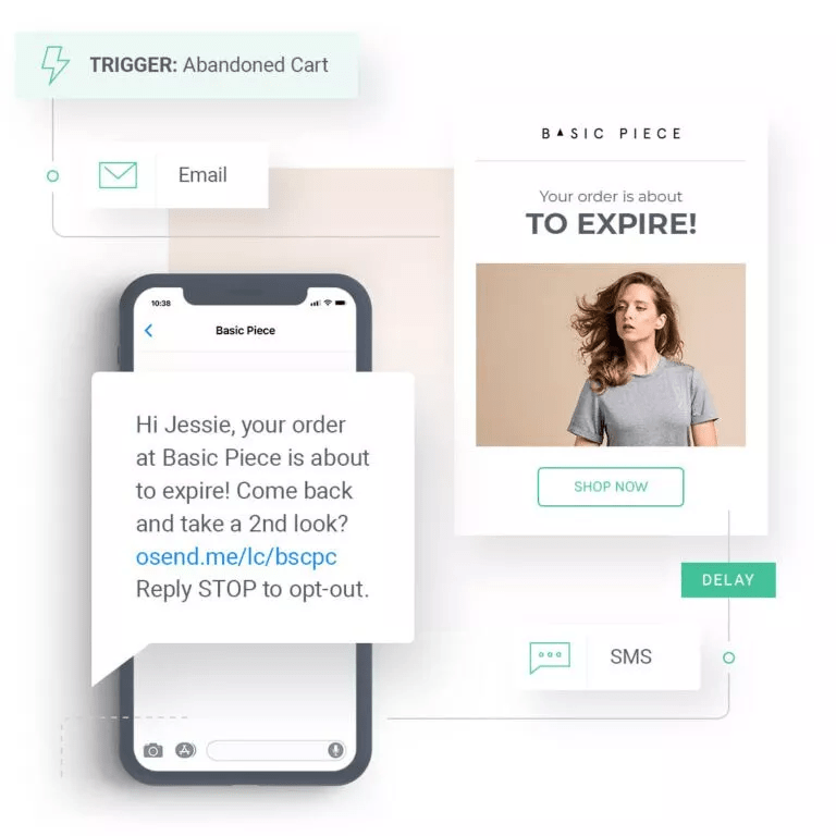 omnichannel abandoned cart messages