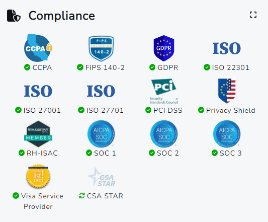 BigCommerce compliance