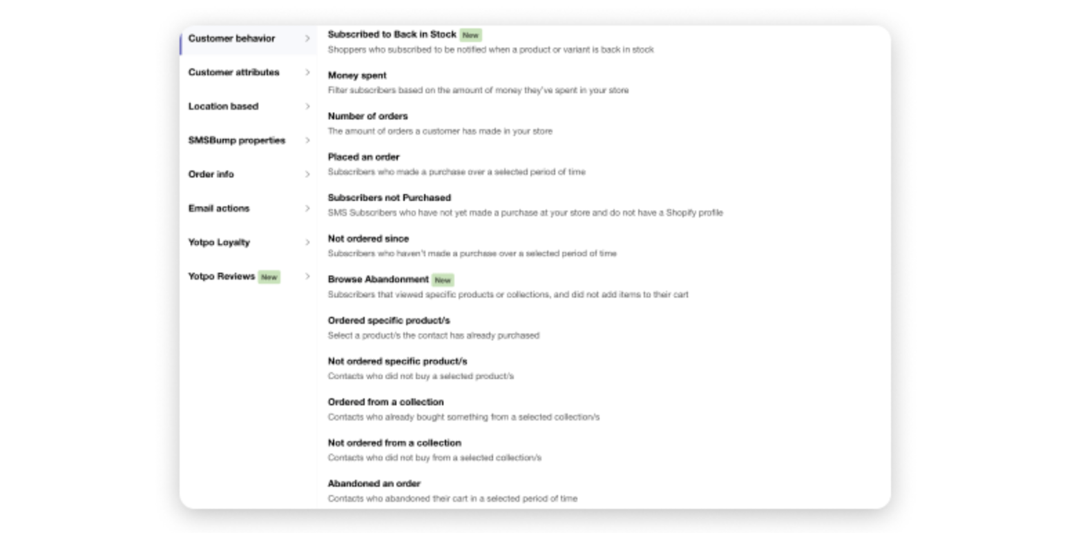 customer behavior segmentation