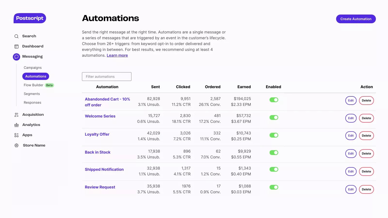 Postscript automations