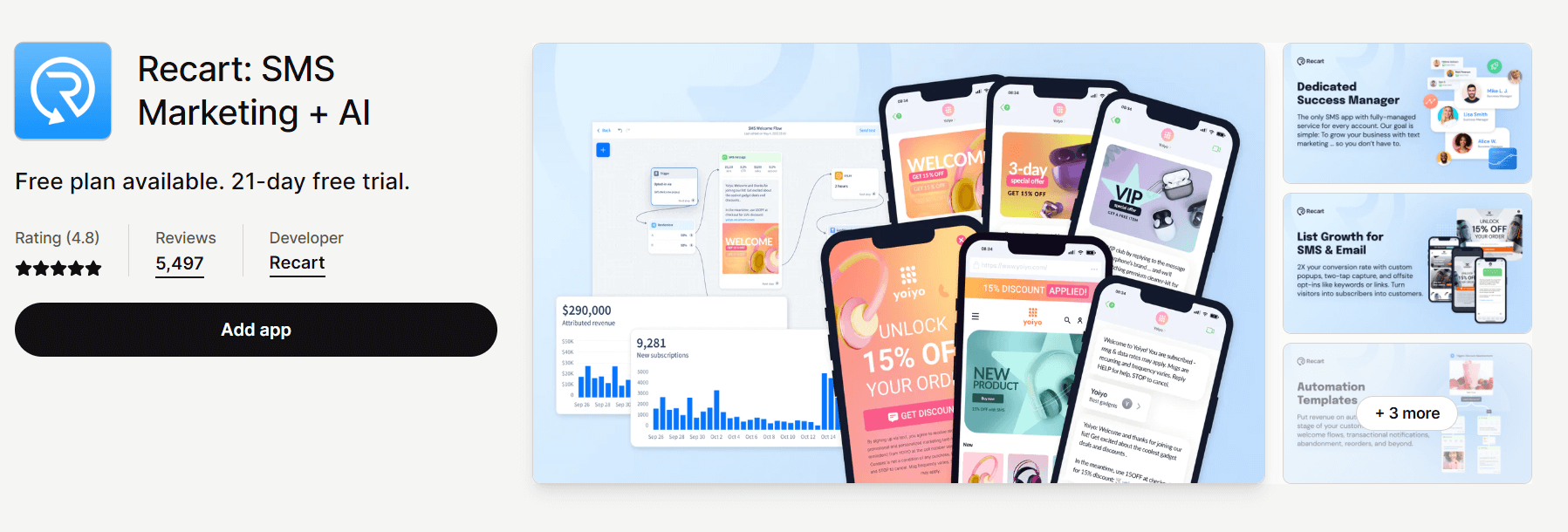 Recart on Shopify app store