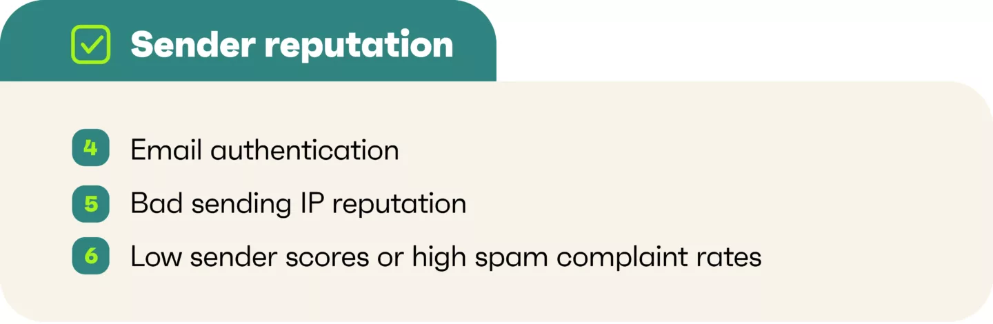sender reputation