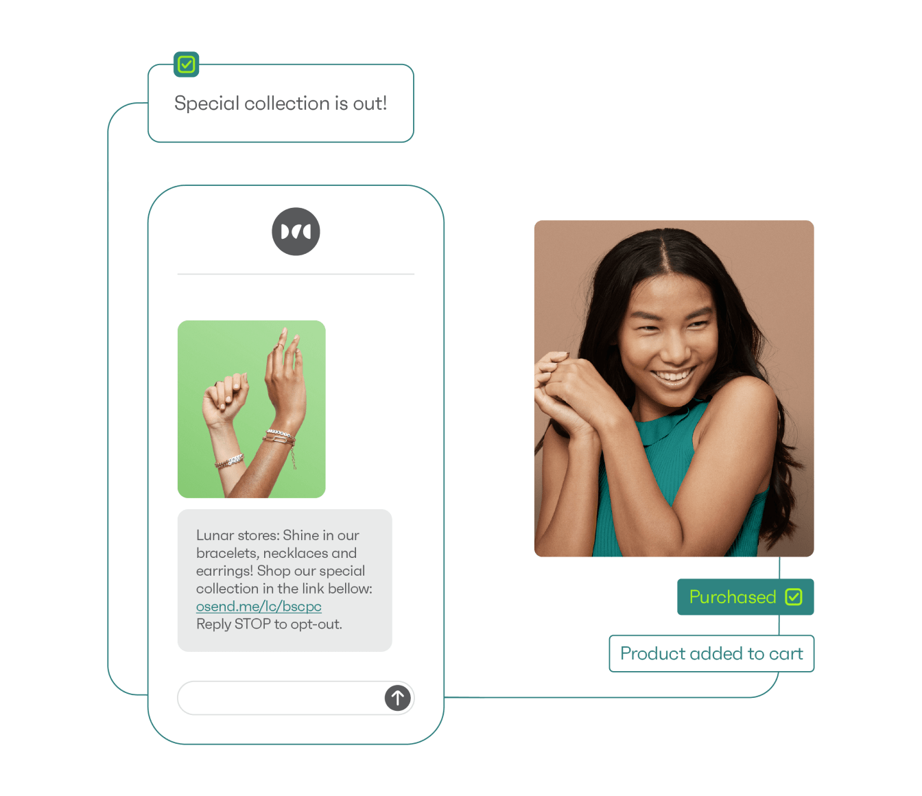 customized text message