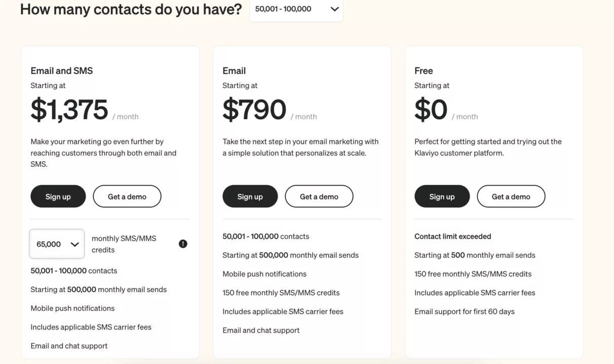 Klaviyo SMS pricing