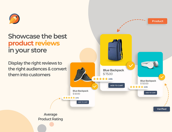 Editorify ‑ Product Reviews