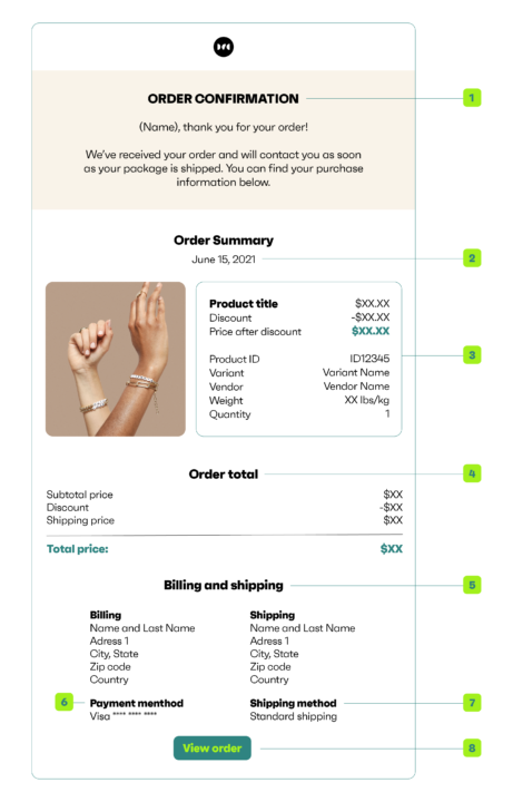 Order confirmation emails that convert: best practices and examples