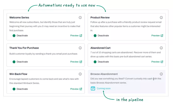 Automation and segmentation in TinyEmail