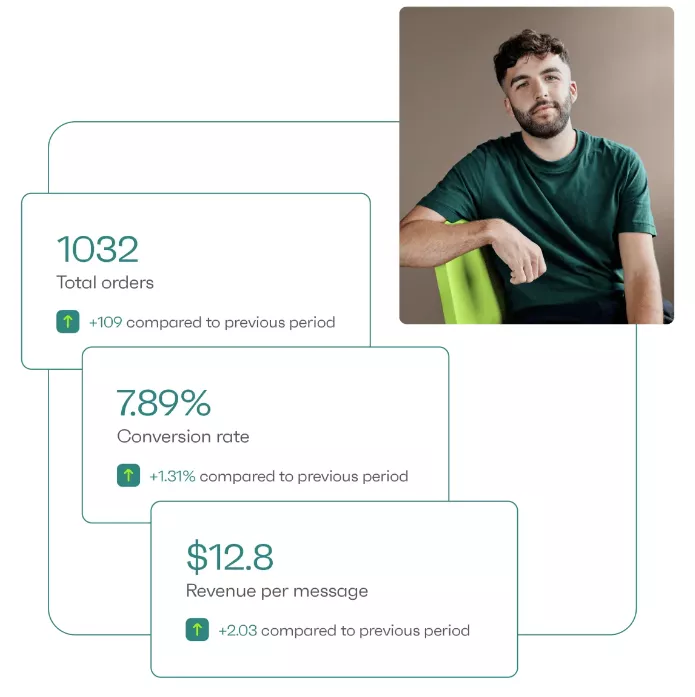 Analytics and reporting in Omnisend