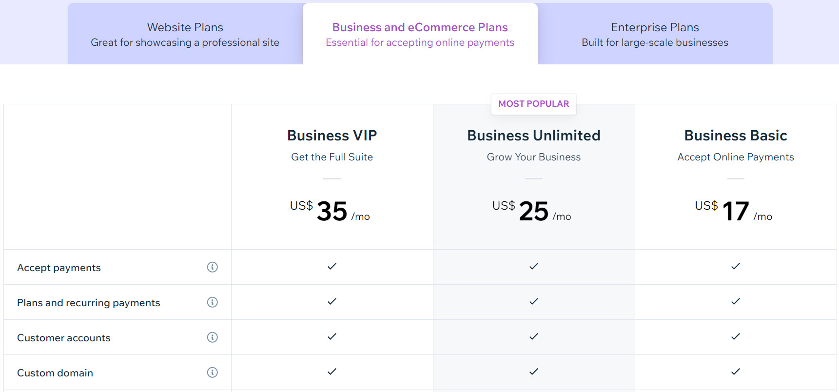 A range of Wix subscription plans