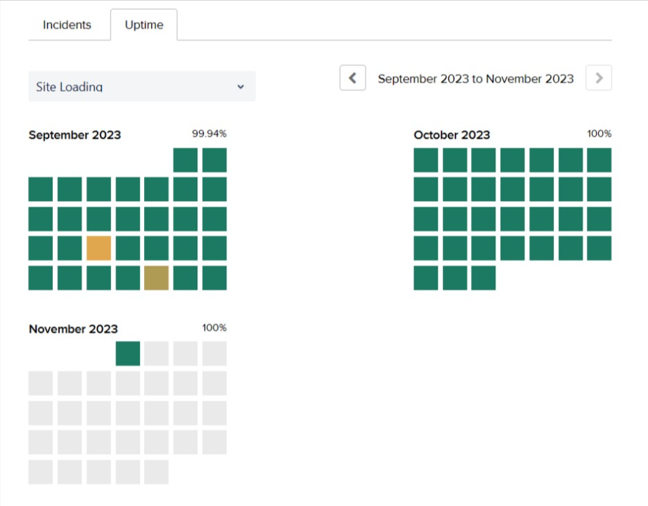 A calendar with green squares.