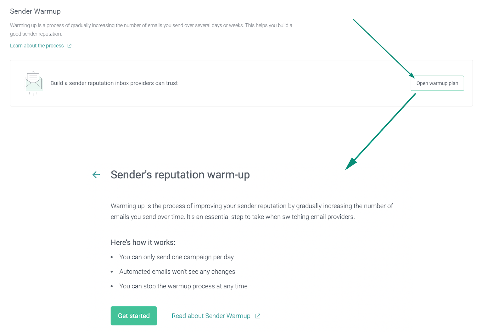 Email sender reputation how to check and improve it