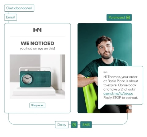 Omnisend Omnichannel messaging