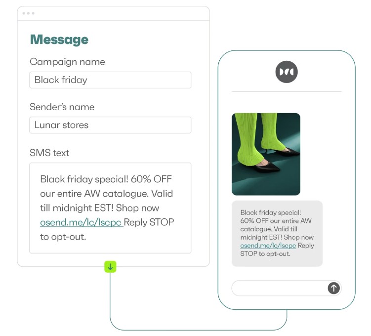 Marketing SMS example by Omnisend