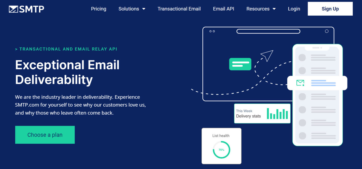 SMPTP provider - SMTP