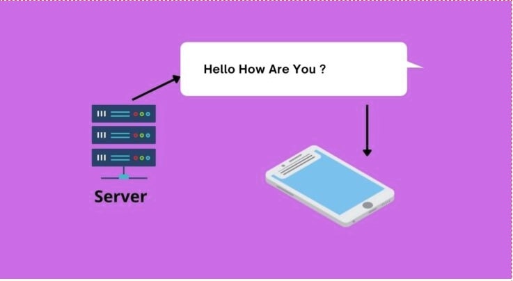 Une représentation visuelle « envoyé sous forme de SMS via le serveur »