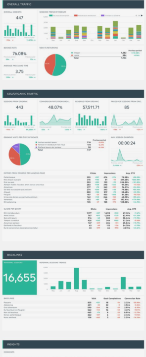 Relatório de marketing de SEO