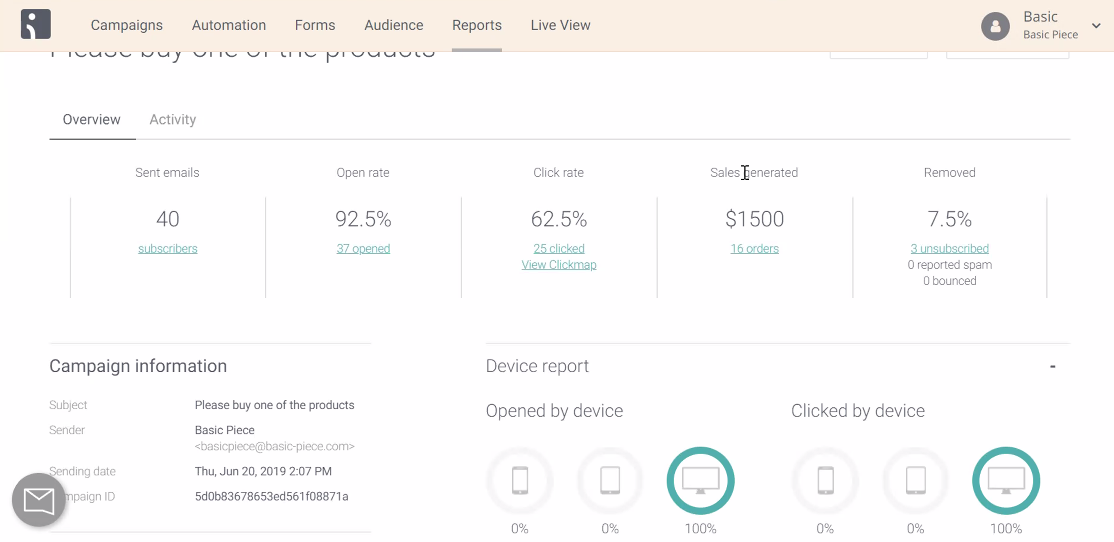 Informe de marketing de Omnisend