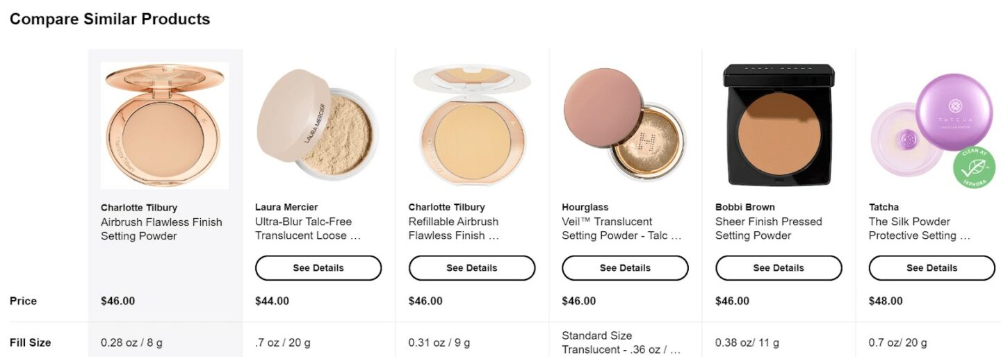 Personalized product recommendations by Sephora