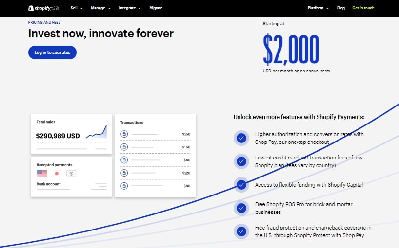 Shopify plus pricing