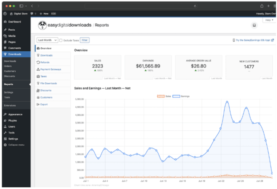 Best WordPress ecommerce plugins by Easy Digital Downloads