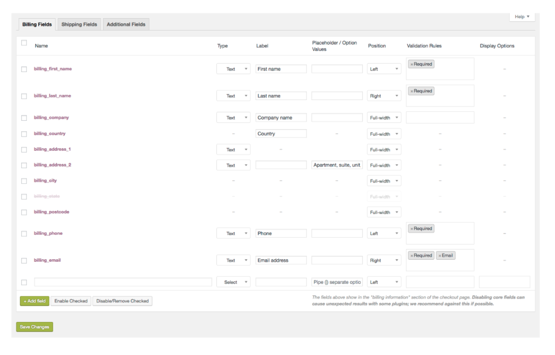 An example of extensions and tools on WordPress