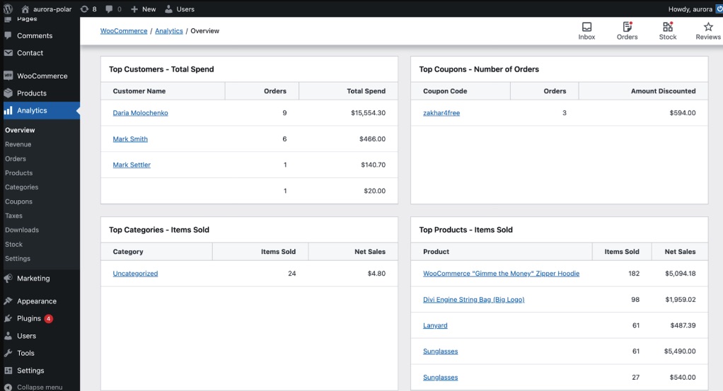 WooCommerce Analytics dashboard