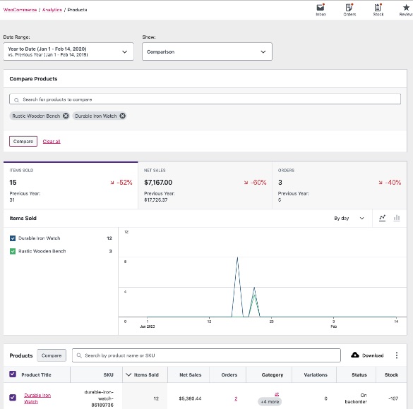 WooCommerce products comparison