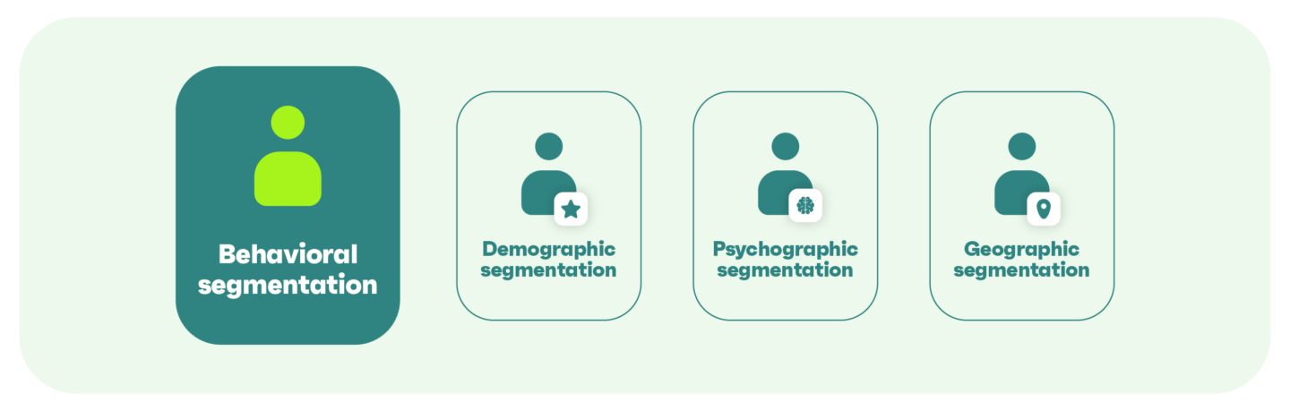 what is behavioral segmentation