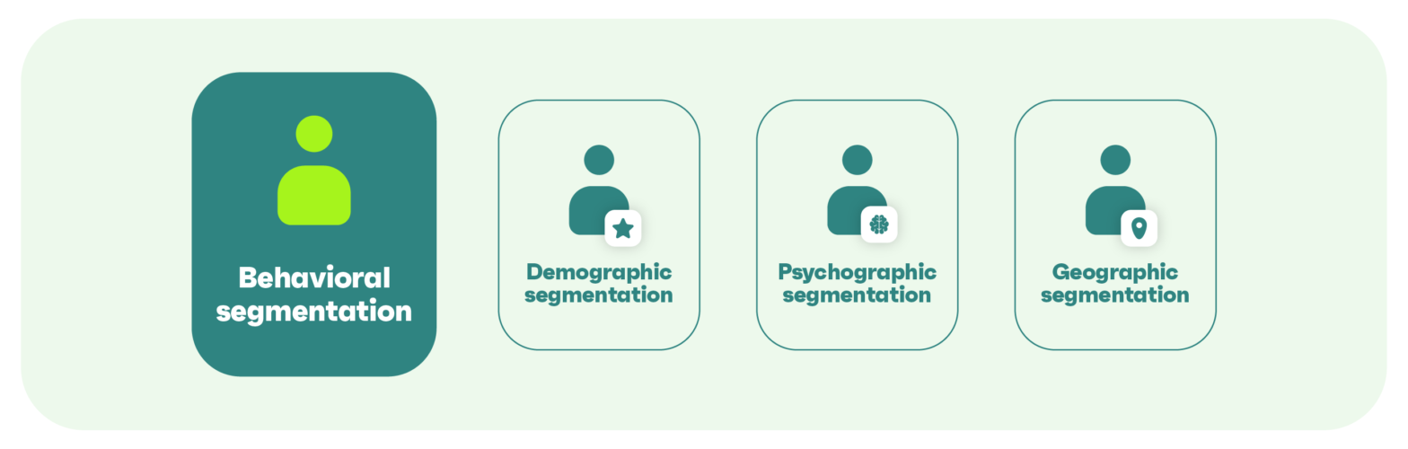 Behavioral segmentation: detailed explanation + 8 examples