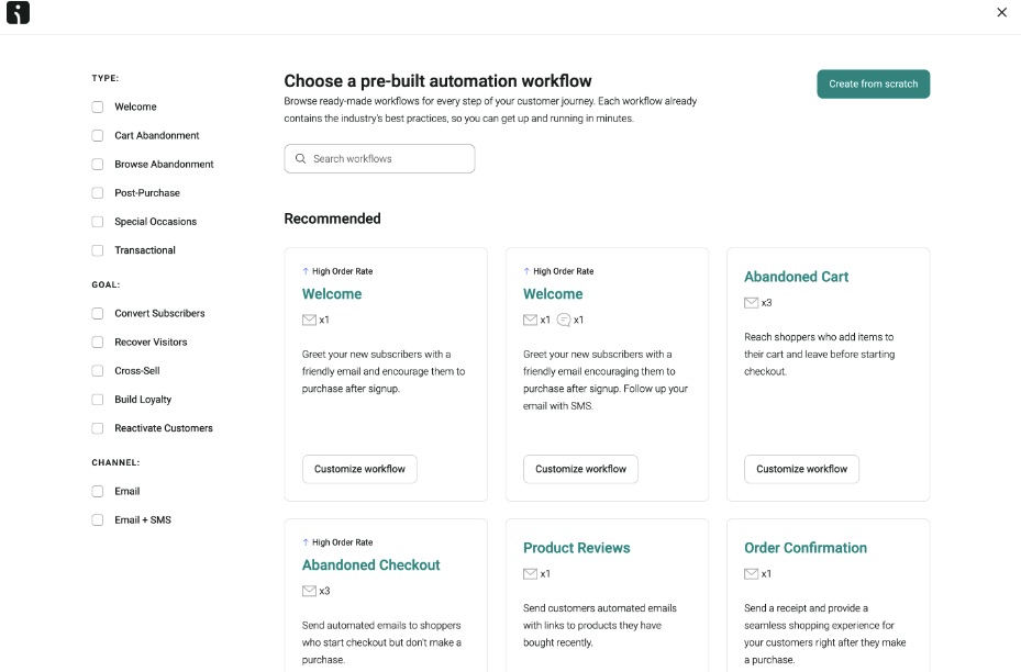 Omnisend automation workflow