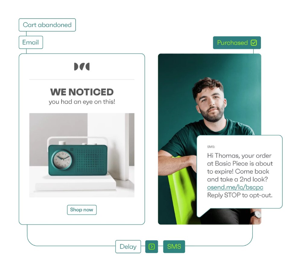 10 ways to automate your WooCommerce store: SMS marketing automation