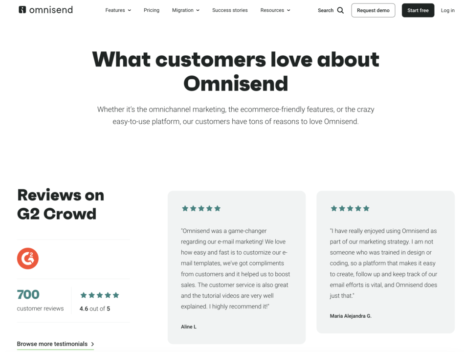 User reviews for Omnisend