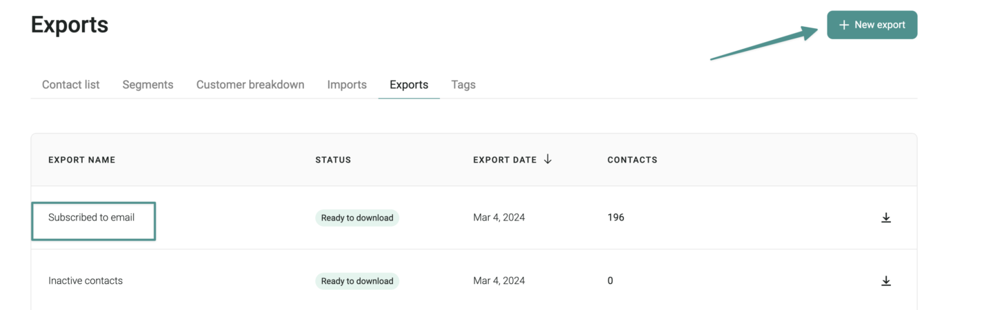 Audience contact export improvements
